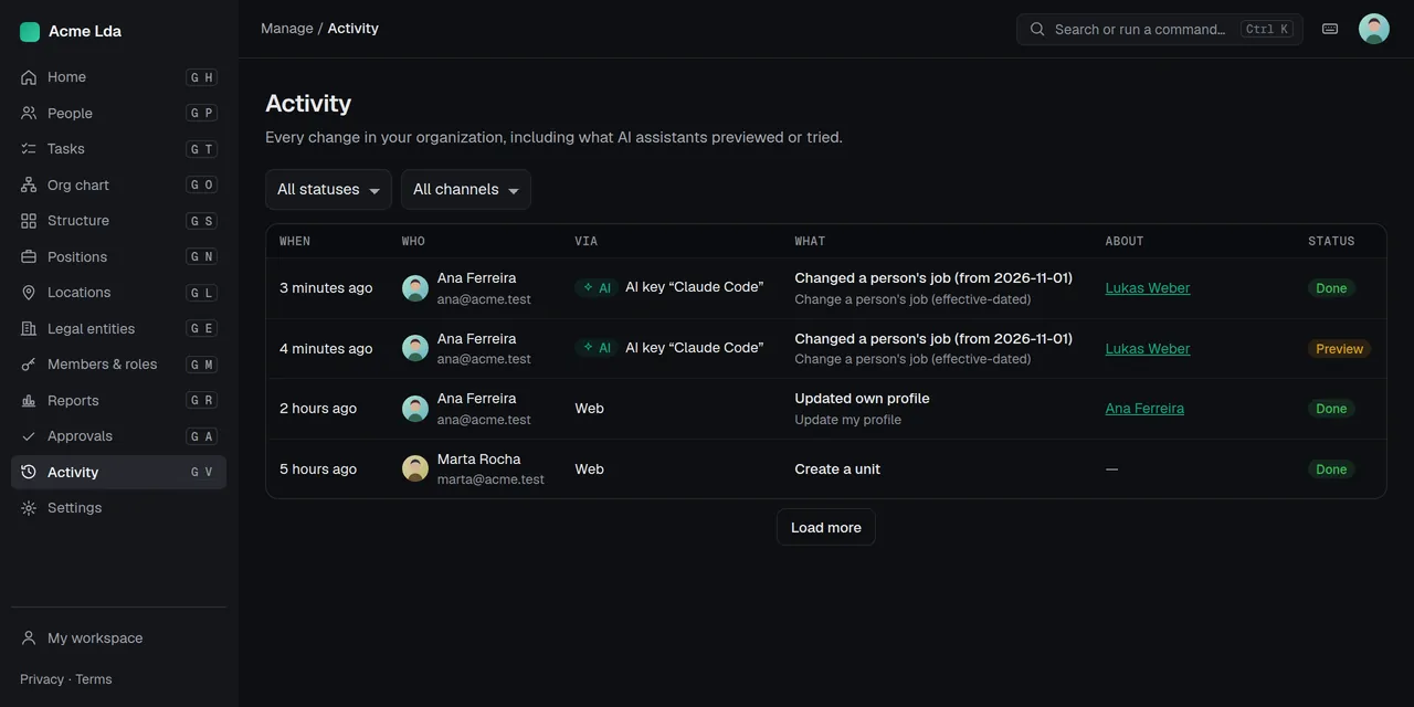 Activity in Bizisy: each change with who made it, through which AI app, and whether it was a preview