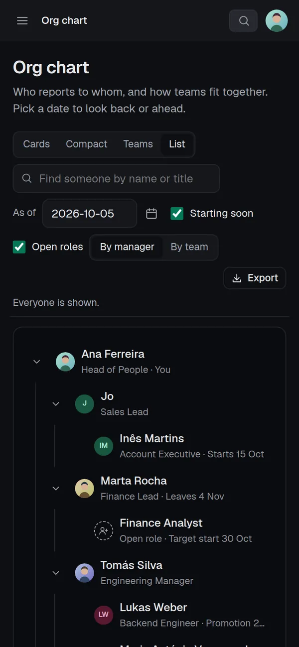 The org chart on a phone